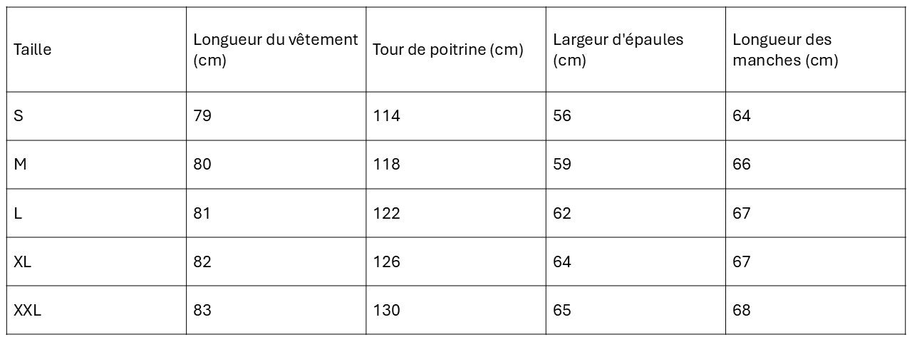 Veste modèle Baroudeur   Série limitée